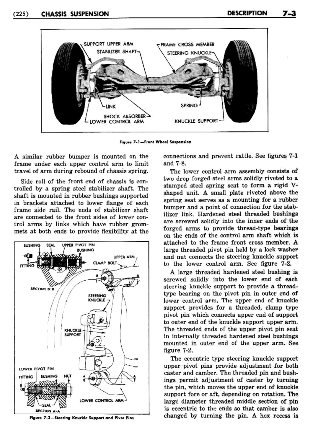 1955 Buick Shop Manual Chassis Suspension Page 3 of 24
